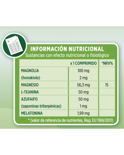 SERIPNOL FORTE 28 COMP                                      